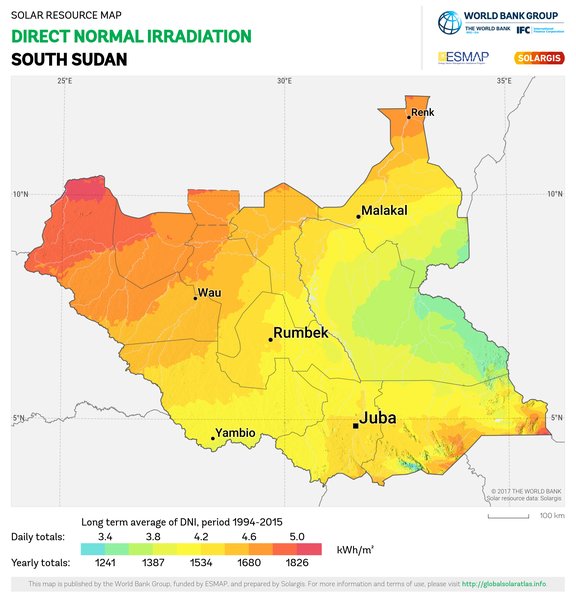 Direct Normal Irradiation, South Sudan